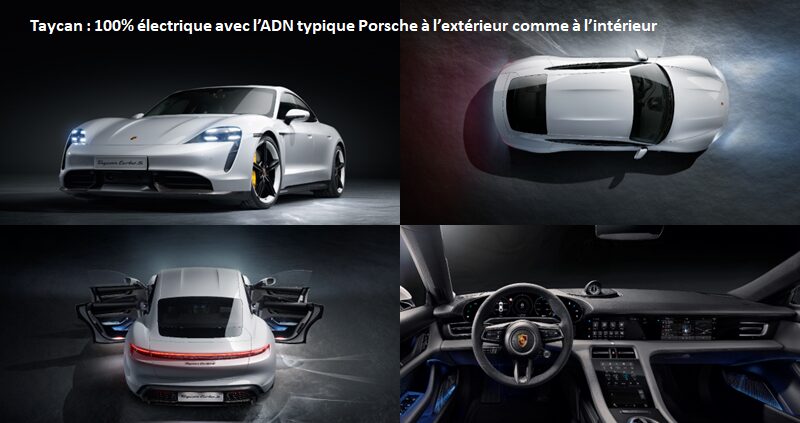 Voiture électrique Taycan